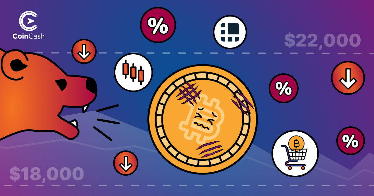 Bitcoin Hodler hírösszefoglaló - 26. hét